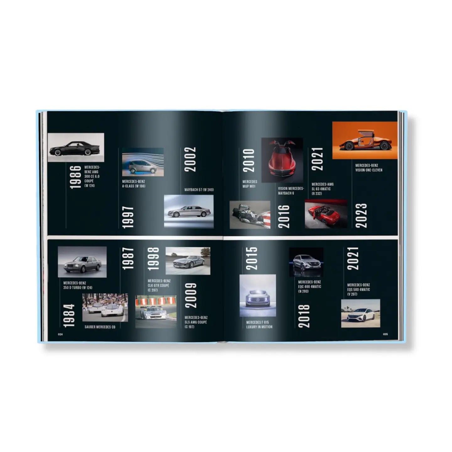 Mercedes-Benz Milestones Book