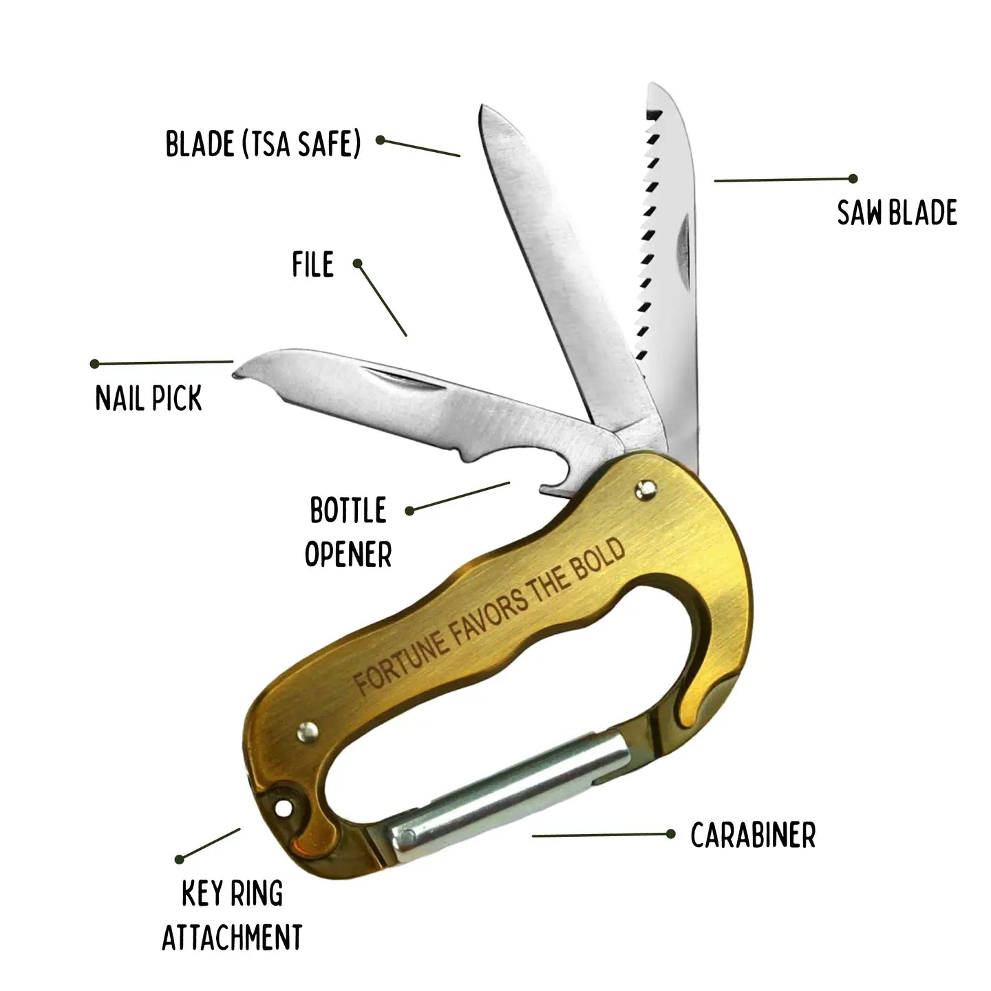 Hitch Blade Carabiner Tool