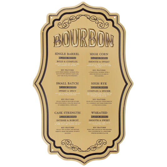 Bourbon Wall Sign